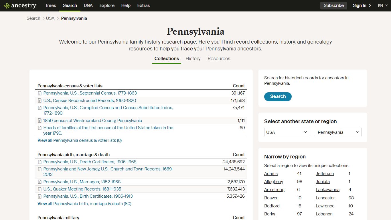 Pennsylvania Genealogy & Pennsylvania Family History ...